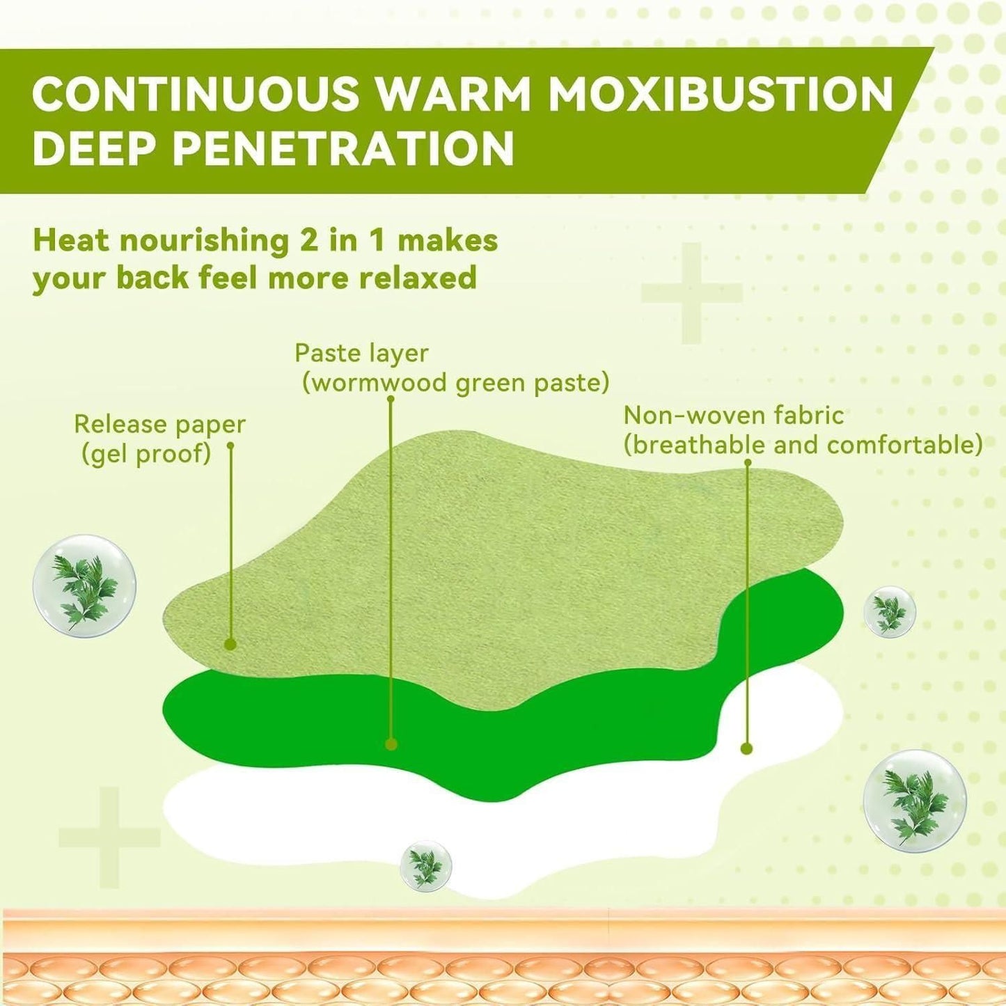 Painshield™ - Pain Relief Knee Patches