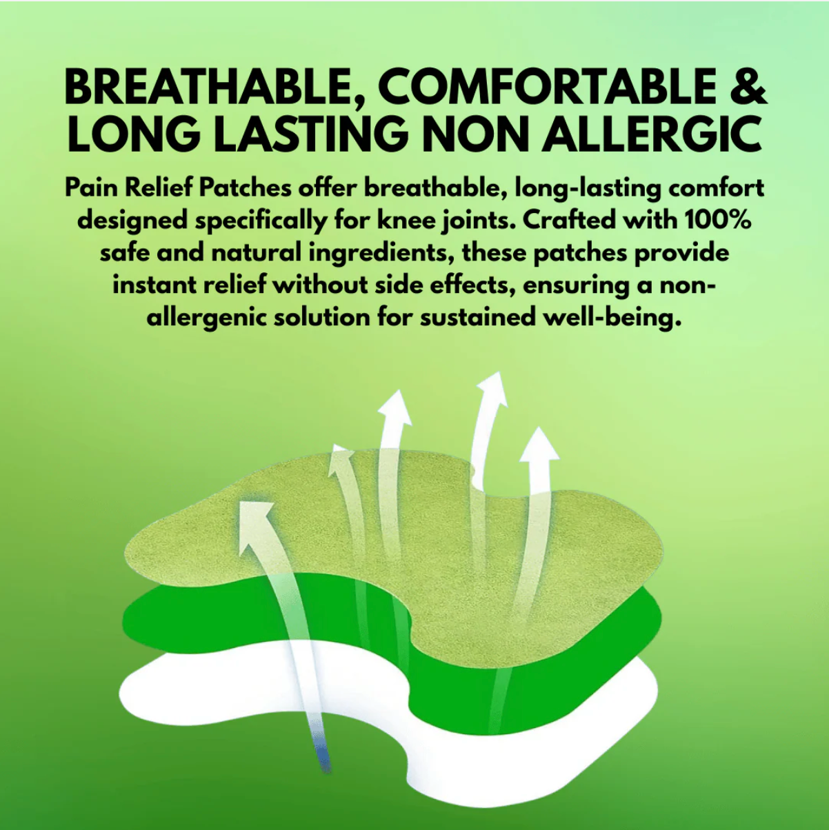 Painshield™ - Pain Relief Knee Patches